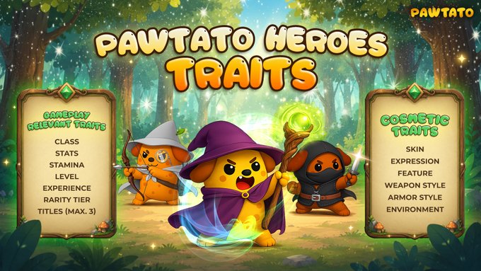 An infographic titled 'PAWTATO HEROES TRAITS' displays a cartoon potato character as a wizard alongside other animal characters, with panels listing 'Gameplay Relevant Traits' and 'Cosmetic Traits'.