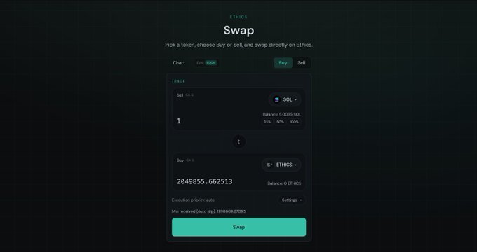 A dark-themed cryptocurrency swap interface on Ethics.ltd showing the exchange of 1 SOL for 204,9855.662513 ETHICS, with a teal "Swap" button and tabs for Chart/Buy/Sell options.