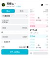 A screenshot of a stock trading interface on the Bitget app displaying an order book with a price of 216.62 and order totals of 131, as referenced in the post about rToken's connection to real Nasdaq and NYSE liquidity.