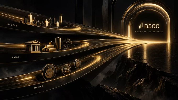 A promotional graphic for B500 with the tagline 'BUILT FOR THE ROTATION' shows illuminated highways connecting thematic lanes labeled 'STOCKS', 'RWAS', and 'MEMES' (featuring Dogecoin and Pepe coins) leading to a glowing B500 archway.