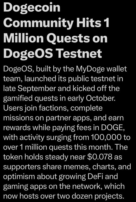 A black article titled 'Dogecoin Community Hits 1 Million Quests on DogeOS Testnet' details the growth of the DogeOS testnet, noting surging activity and token value near $0.078.