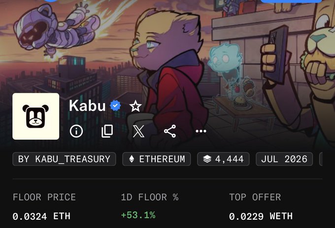 An NFT collection profile for 'Kabu' by KABU_TREASURY on Ethereum, showing 4,444 items with a floor price of 0.0324 ETH and a top offer of 0.0229 WETH.