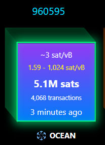 The image shows an Ocean mining statistics card displaying block 960595 with a fee rate of ~3 sat/vB, a range of 1.59–1.024 sat/vB, total fees of 5.1M sats, 4,068 transactions, mined 3 minutes ago, under the OCEAN ticker. It visually supports the post's enthusiasm for Ocean mining by showcasing the impressive fee earnings and transaction volume from a recent block.
