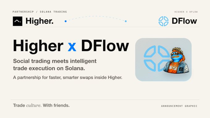 The main focus of the image appears to be a trading platform or app for the cryptocurrency exchange, @dflow, as indicated by its name on a banner. Below this, there are details about the new swapping engine used at @solana and its benefits.