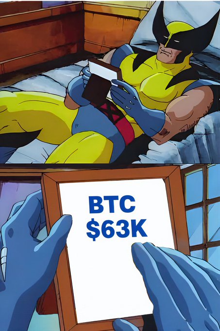 A Wolverine meme shows the character in bed looking at his phone, then reveals a framed sign reading "BTC $63K." The image humorously connects to the post by celebrating the return of Bitcoin at that price point.