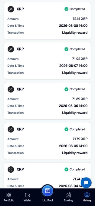 The image shows the FortisX mobile app's "Liq. Pool" tab displaying a history of completed XRP liquidity reward transactions, with amounts ranging from 71.74 to 72.14 XRP dated August 4–8, 2026. This visually confirms the post's description of active XRP liquidity rewards being processed through the FortisX dashboard.