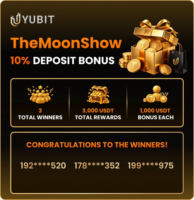 YUBIT promotional graphic for 'TheMoonShow' offering a 10% deposit bonus, announcing 3 total winners sharing 3,000 USDT in rewards, with partial winning account numbers displayed.