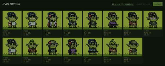 A pixel-art interface displays 15 staked Gremlin Cartel NFTs from collection #1299, with 8 unlocked tokens available for unstake and a 365-day staking duration selected for long-term holding. Each NFT thumbnail shows unique character variations with IDs (#2899, #1215, #1455, etc.) and 23-hour and 10-minute stake times, aligning with the user's strategic long-term investment approach.