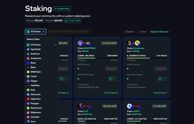 The image displays MINT Club's permissionless Staking interface, showing a dashboard with various staking pools on different chains including ApeChain, Arbitrum, Avalanche, Base, Blast, BNBChain, Cyber, and others. The interface features pools like BNKR/FREN on Base at 24.52% APR, VNKAU on Ethereum at 14% APR, and cbiBTC/HUNT162 at 80.42% APR, illustrating the platform's easy-to-use staking feature for any ERC-20 token across multiple blockchains as promoted in the accompanying post.