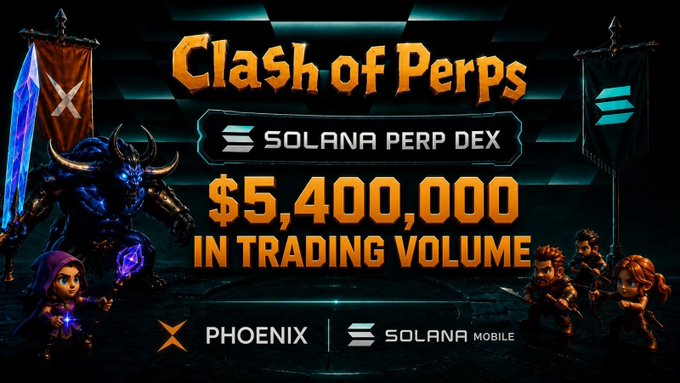 The promotional graphic announces the conclusion of the "Clash of Perps" trading competition, a collaboration between Phoenix and Solana Mobile, highlighting a total trading volume of $5,400,000. The fantasy-themed artwork, featuring warriors and flags bearing the Phoenix and Solana logos, visually celebrates the competition's milestone before rewarding the top three traders mentioned in the post.