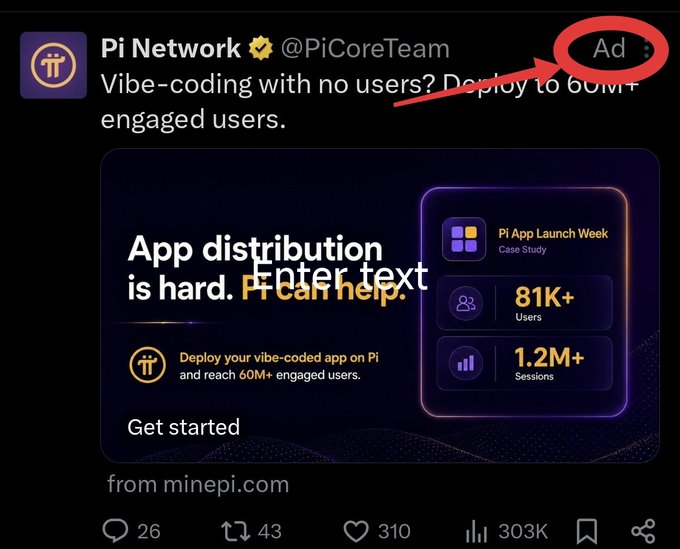 A Twitter/X post from Pi Network (@PiCoreTeam) with 'Ad' label circled in red, featuring promotional content about deploying vibe-coded apps on Pi with stats showing 81K+ Users and 1.2M+ Sessions.
