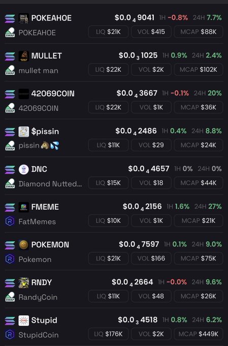 The image shows a list of Solana meme tokens with their prices, 1-hour and 24-hour percentage changes, liquidity (LIQ), volume (VOL), and market cap (MCAP), including tokens like POKEAHOE ($0.009041), MULLET ($0.031025), 42069COIN ($0.043667), $pissin ($0.012486), DNC ($0.014657), FMEME ($0.012156), POKEMON ($0.047597), RNDY ($0.042664), and Stupid ($0.034518). It relates to the post by highlighting various meme coin projects the author considers to be actively building, serving as a visual reference for community-driven projects worth acknowledging.