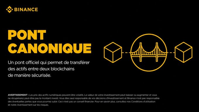 A Binance educational graphic explaining "Pont Canonique" (Canonical Bridge) in French, featuring yellow icons of two cubes connected by a bridge within a circle, illustrating how an official bridge enables secure asset transfers between two blockchains. The image visually supports the concept described in the post, showing a literal bridge connecting two blockchain cubes to represent seamless crypto exchanges.