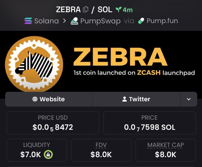 A screenshot from Pump.fun showing the ZEBRA/SOL trading pair on the Solana network via PumpSwap, with a price of $0.058472 (0.7598 SOL), $7.0K liquidity, and an $8.0K market cap, matching the user's claim of entering at an $8.0K market cap.