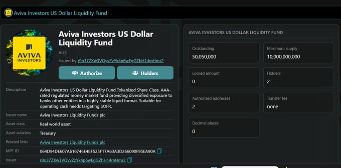 Screenshot of a digital asset page for the 'Aviva Investors US Dollar Liquidity Fund' (ticker AUS), showing details like 50,050,000 outstanding tokens and 2 holders.