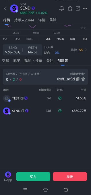 A cryptocurrency trading app screenshot displaying the SEND token with a price of $860.79, showing technical indicators like MA, EMA, BOLL, VOL, MACD, KDJ, and RSI, with trading volumes and creator address information visible.
