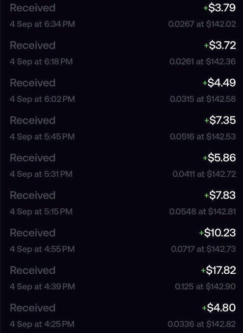 A dark-themed mobile app screen displays a list of cryptocurrency mining or staking rewards marked 'Received' on 4 Sep, with USD earnings from $3.72 to $17.82 based on BTC amounts at prices around $142.