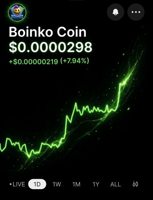 A cryptocurrency price chart for 'Boinko Coin' showing $0.0000298 with a +7.94% gain displayed on a Robinhood-style interface with green upward trending graph.