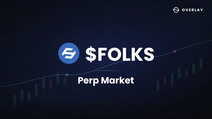 A promotional graphic displays '$FOLKS Perp Market' with the OVERLAY logo in the top right, set against a dark candlestick chart background.