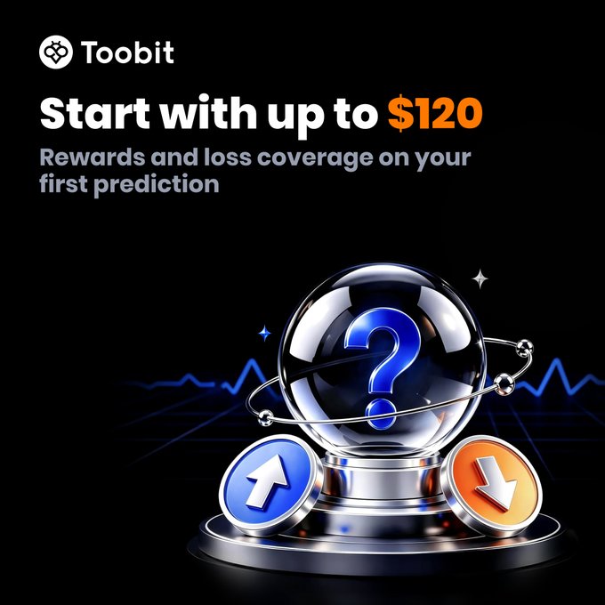 A Toobit promotional graphic with the text "Start with up to $120 - Rewards and loss coverage on your first prediction" featuring a 3D crystal ball with a question mark and up/down arrows.