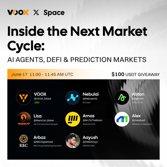 This image depicts an advertisement for a Bitcoin trading platform, featuring the text "Inside the Next Market Cycle" along with a photo of several logos representing various crypto coins and trading platforms from different companies within the space. The event was scheduled on June 17th at 11:00 AM Eastern Time (Pacific Daylight Time), with a prize of $100 given away to five winners. Participants will have the chance to learn about AI Agents, DeFi & Prediction Markets by following the relevant social media account.