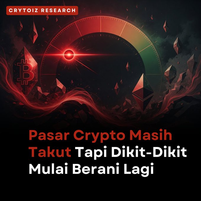 The image features a dark, dramatic graphic with crypto symbols (Bitcoin and Ethereum) alongside a Fear & Greed Index gauge, with the title "Pasar Crypto Masih Takut Tapi Dikit-Dikit Mulai Berani Lagi" — visually representing the post's message about the crypto market's Fear & Greed Index ticking up slightly from 29 to 30, remaining in the Fear zone while showing early signs of improving sentiment.