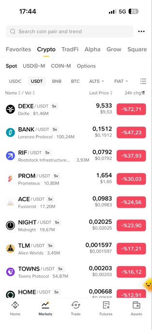 A cryptocurrency trading app screenshot showing the Crypto tab with various coin pairs (DEXE, BANK, RIF, PROM, ACE, NIGHT, TLM, TOWNS, HOME) displaying significant 24-hour percentage losses.