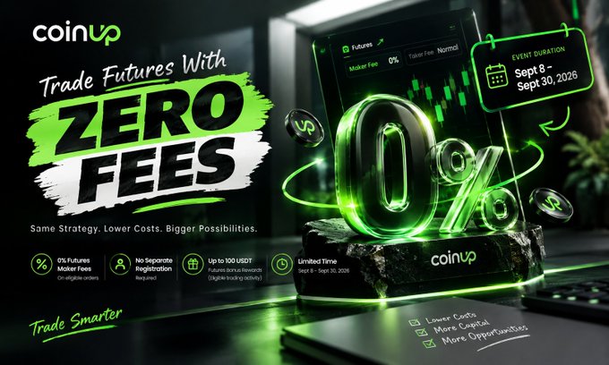 An advertisement for 'coinup' featuring the text 'Trade Futures With ZERO FEES', '0% Maker Fee, 0% Taker Fee, Normal', and an 'EVENT DURATION' from 'Sept 8 - Sept 30, 2026'.