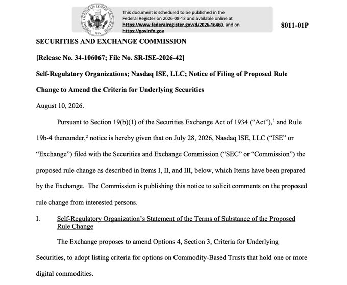 An SEC filing notice (Release No. 34-106067; File No. SR-ISE-2026-42) shows Nasdaq ISE proposing to amend listing criteria to allow options trading on Commodity-Based Trusts holding digital commodities, expanding potential crypto ETF options for assets like XRP, BTC, ETH, SOL, and DOGE.