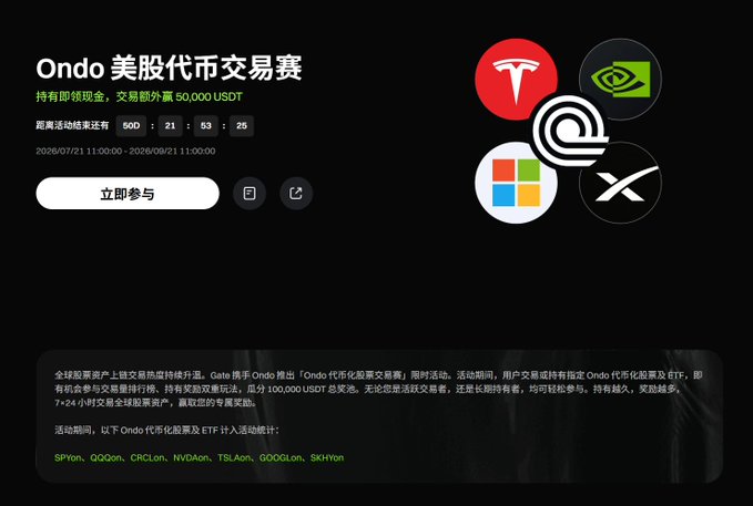 The image is a promotional banner for the "Ondo 美股代币交易赛" (Ondo US Stock Token Trading Competition) hosted by Gate.io, featuring a 50,000 USDT reward pool with a countdown timer running until August 21, 2026, alongside logos of Tesla, Nvidia, Microsoft, and other companies. The banner relates to the post by highlighting Gate.io's collaboration with Ondo, displaying the event details, ticker symbols (SPYon, QQQon, CRCLon, NVDAon, TSLAon, GOOGLon, SKHon), and a "立即参与" (Participate Now) call-to-action button.