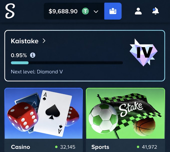 A screenshot of the Stake online betting platform displays a user profile 'Kaistake' at Diamond IV level with a balance of $9,688.90, showing menus for 'Casino' and 'Sports'.
