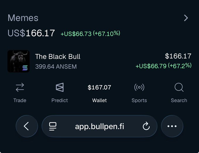 The image shows a mobile screenshot of bullpen.fi displaying "The Black Bull" memecoin with a price of $166.17, up +67.2% (+US$66.79), holding 399.64 ANSEM. This supports the post's claim that a $100 investment in $ANSEM has grown to $166, matching the app's current valuation.