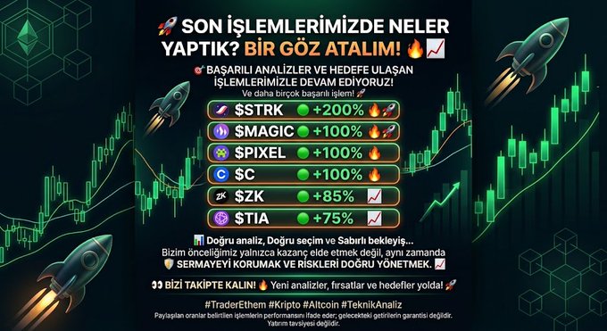 A promotional graphic highlighting crypto trading success, featuring rockets and green candlestick charts alongside a list of profitable trades: STRK +200%, MAGIC +100%, PIXEL +100%, C +100%, ZK +85%, and TIA +75%, with Turkish text emphasizing accurate analyses and risk management to align with the post's claim of successful target-hitting trades.