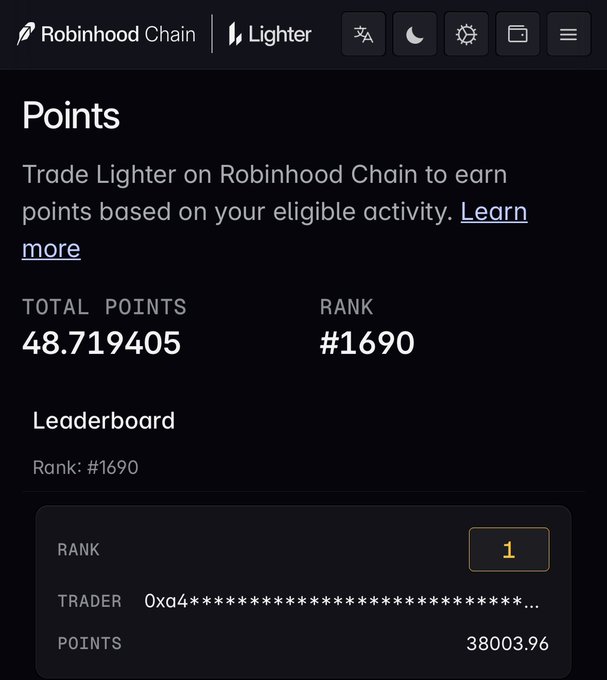 A dark-themed web interface for 'Robinhood Chain | Lighter' showing a 'Points' leaderboard, with a total of 48.719405 points and a current rank of #1690.