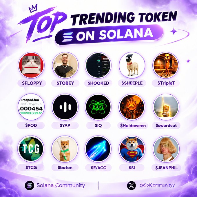 A promotional graphic titled 'TOP TRENDING TOKEN ON SOLANA' displaying 15 different cryptocurrency tokens, including $FLOPPY, $TOBEY, $HOOKED, $SHEEPLE, and $TripleT among them.