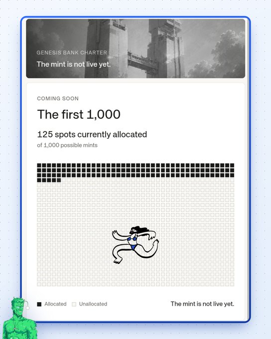 A webpage for the "GENESIS BANK CHARTER" showing "The first 1,000" with 125 spots currently allocated of 1,000 possible mints, featuring a grid of black (allocated) and white (unallocated) squares with a cartoon character in underwear running across it.