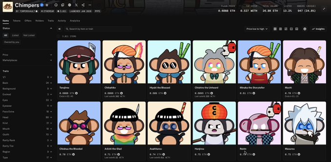 A screenshot of the Chimpers NFT collection on OpenSea, displaying 5,555 items with a floor price of 0.0068 ETH (24.8% listed). The grid showcases various character cards such as Tendai, Orikito, Nicole the Shovel, Chirsto the Blinded, Mitsuko the Moonshot, and others, each with unique designs and traits—directly illustrating the named characters referenced in the Chimpverse novel backstory.