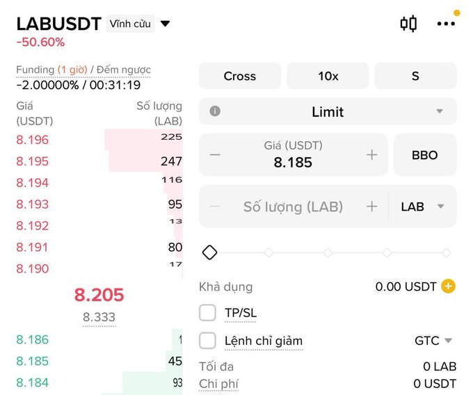 BingX trading interface for LAB/USDT showing a -50.60% decline, with the current price at 8.205 USDT and an order entry form set to a limit buy order.