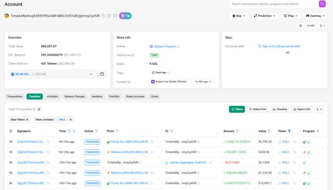 A blockchain account dashboard showing a wallet with a total value of $85,037.67, 291.345268772 SOL balance, and 431 Token holdings including WOJ tokens with recent transfer transactions from Pump.fun and Jupiter Aggregator.