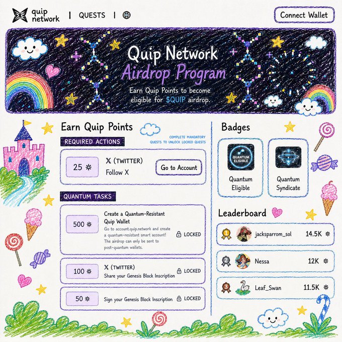 The image features a colorful poster for Quip Network's Airdrop Program, which includes a cartoon castle and rainbow. The poster also contains information about the program and its benefits. It seems that the poster is promoting an online security service called Quip Network Security, which provides a digital shield against threats in the quantum world. This service can be accessed through Ledger or MetaMask, as indicated by the text on the poster.
