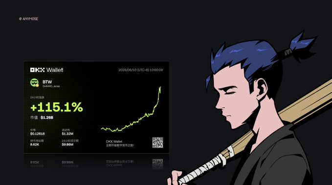 The image features a cartoon character holding a baseball bat with a sword, standing against a dark background. The character appears to be a man wearing a black shirt. In front of the character, there's a poster or sign that says "10 days 10x", and another poster or sign that says "10 days 10x, you're telling me this is a bear market". This suggests that the image might be related to an advertisement for a product or service offering a 10-day guarantee. The presence of the character with a sword adds a sense of action and excitement to the scene.