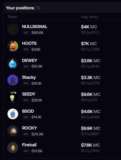 The image shows a "Your positions" portfolio list displaying 10 token holdings including NULLSIGNAL ($4K, $65.6K MC), HOOTS ($7K, $42K MC), DEWEY ($3.5K, $19.3K MC), Stacky ($3.3K, $16.1K MC), SEEDY ($9.6K, $25.1K MC), BSOD ($4.6K, $14.1K MC), ROCKY ($9.9K, $24.3K MC), and Fireball ($7.6K, $13.5K MC). This illustrates the poster's "Petfolio"—a collection of low-market-cap pet-themed meme coins that align with their pitch for asymmetric risk/reward plays gaining traction through OpenAI's communications.