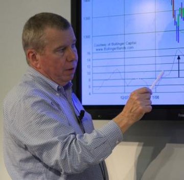 John Bollinger, the creator of Bollinger Bands, points to a price chart of Bitcoin Capital on a screen while explaining his analysis. The chart references "Bitcoin Capital" and the website "Bollingerbands.com," aligning with the post's discussion of Bitcoin's potential W-shaped reversal and the breaking of its downtrend.