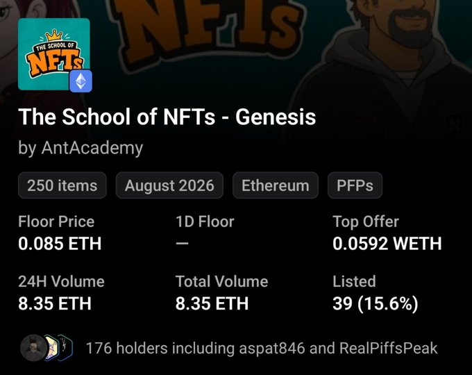 An NFT collection page for 'The School of NFTs - Genesis' by AntAcademy, showing 250 items on Ethereum with a floor price of 0.085 ETH, 24H volume of 8.35 ETH, and 176 holders.