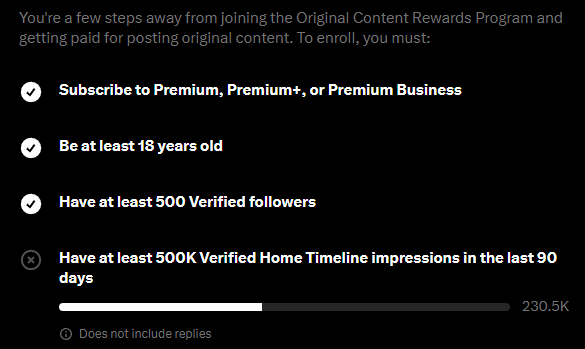 A screenshot showing Twitter/X's Original Content Rewards Program enrollment requirements, with three completed criteria (Premium subscription, 18+ age, 500+ verified followers) and one unmet requirement of 500K verified Home Timeline impressions in 90 days, currently at 230.5K. The image appears to relate to the post's discussion about free content sharing and follower growth, as the creator is showcasing their progress toward monetization while emphasizing their commitment to keeping content free.