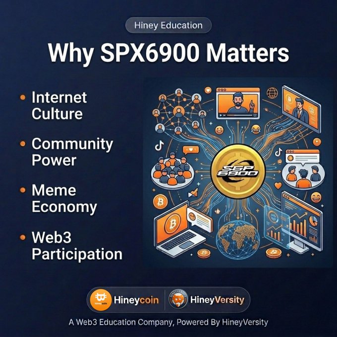 The image features an advertisement for SPX900M, which has become popular among internet users due to its blend of humor and financial aspects, making it relatable to a younger generation that primarily communicates online. The ad's design includes multiple icons related to internet culture such as memes, logos, and icons representing various social media platforms like Facebook and Twitter, showcasing the influence these elements have on SPX900M's popularity.