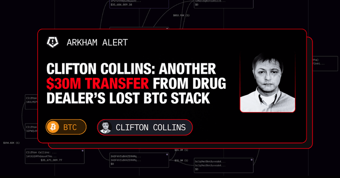An Arkham Alert notification reports that Clifton Collins' wallet transferred $30M in BTC, accompanied by a flowchart visualizing the transaction connections to and from his address.