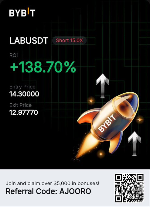 The image features a rocket ship with an upward-pointing arrow, which appears to be a symbol or logo related to Bitcoin. The text in the image reads "woke up late today, i was up chasing LAB dump, scalping little profits so pained I didn't hold till below $10 cause of fear of volatility waiting for $LAB final dump soon". This message seems to be promoting Bitcoin and its potential benefits or opportunities.