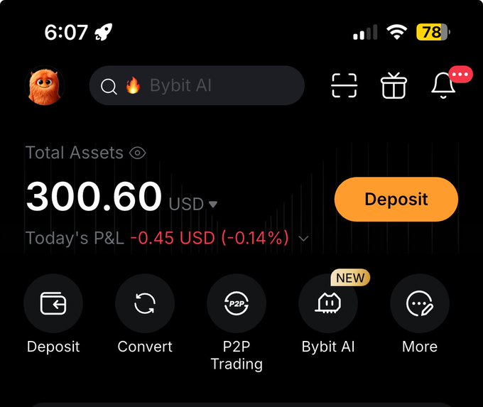 A mobile screenshot of the Bybit app shows total assets of 300.60 USD, today's P&L of -0.45 USD (-0.14%), a Deposit button, and a 'NEW' tag on the Bybit AI feature.
