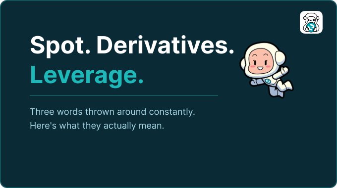 An educational graphic titled 'Spot. Derivatives. Leverage.' featuring a cartoon astronaut, explaining three common trading terms.